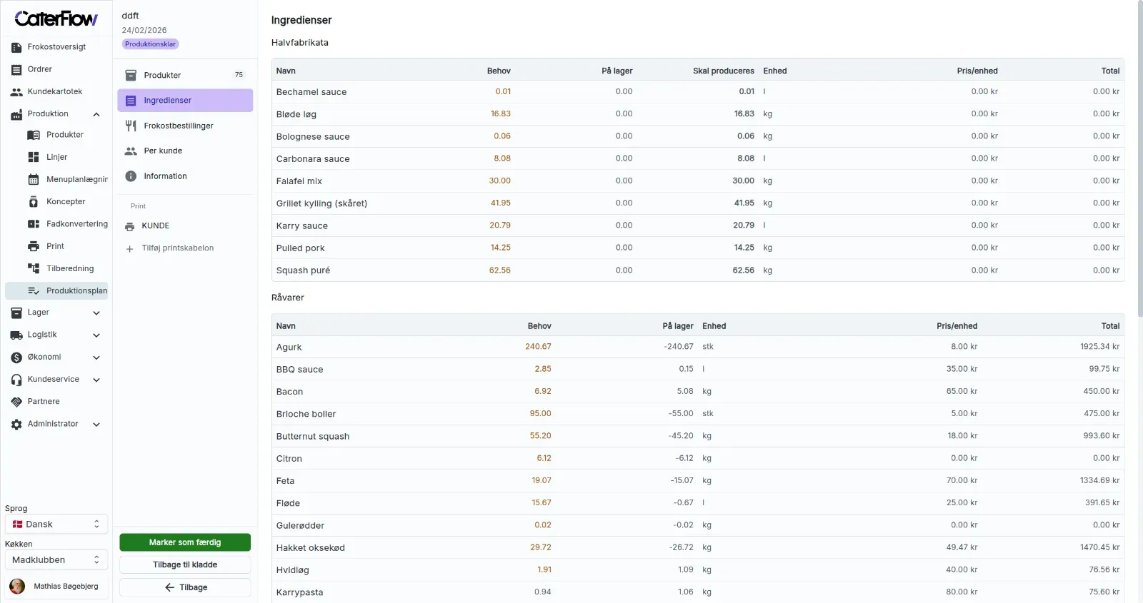 Ingredienser og halvfabrikata i Caterflow